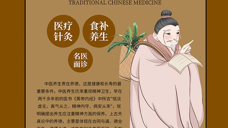 不同体质中药调理用量标准